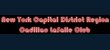 Visit The New York Capital District Region